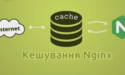 Як налаштувати заголовки Cache-Control у NGINX