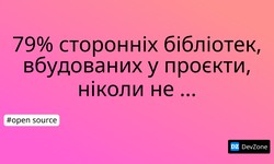 79% сторонніх бібліотек, вбудованих у проєкти, ніколи не оновлюються