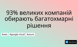 93% великих компаній обирають багатохмарні рішення