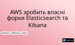 AWS зробить власні форки Elasticsearch та Kibana