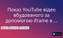 Показ YouTube відео вбудованого за допомогою iframe в модальному вікні