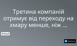Третина компаній отримує від переходу на хмару менше, ніж очікувала