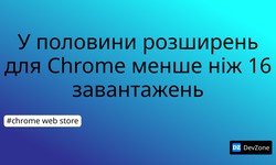 У половини розширень для Chrome менше ніж 16 завантажень