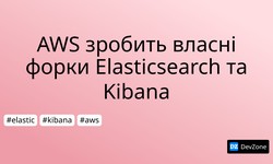 AWS зробить власні форки Elasticsearch та Kibana
