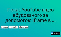 Показ YouTube відео вбудованого за допомогою iframe в модальному вікні