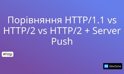 Порівняння HTTP/1.1 vs HTTP/2 vs HTTP/2 + Server Push