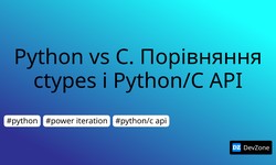 Python vs C. Порівняння ctypes і Python/C API
