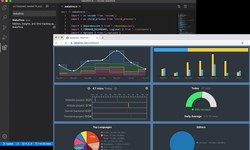 WakaTime - Dashboards for developers