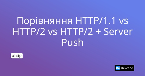 Порівняння HTTP/1.1 vs HTTP/2 vs HTTP/2 + Server Push
