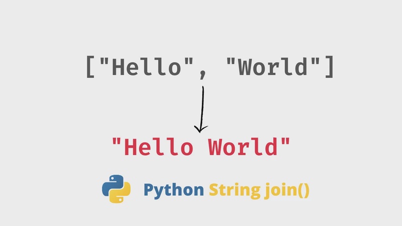 Не використовуйте оператор "+" для об'єднання рядків в Python